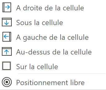 ActiveBarcode: Positionnement des codes à barres Excel Add-In