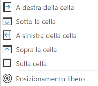 ActiveBarcode: Excel Add-In codici a barre di posizionamento